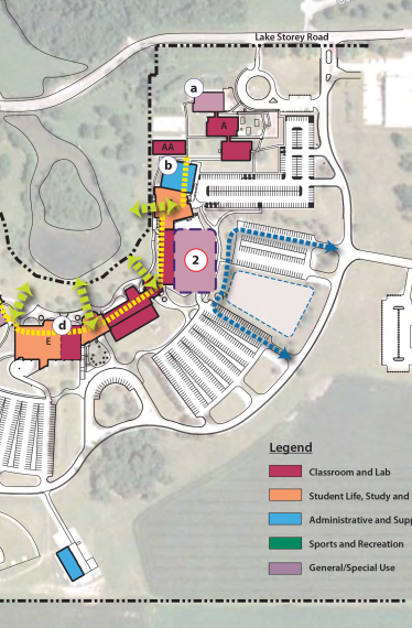 Land and building use image