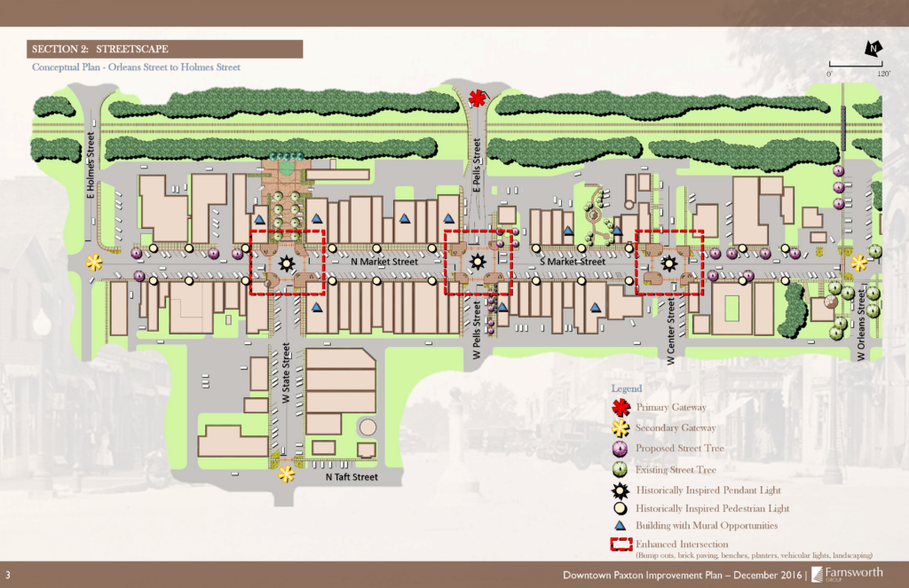 Improvement Study Gives Vision to Downtown Paxton slide